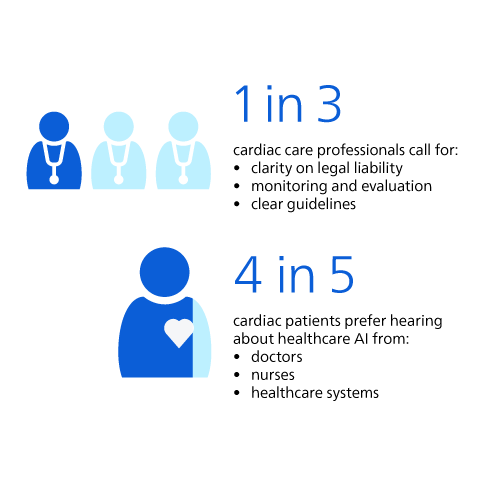 AI can deliver better care, faster
