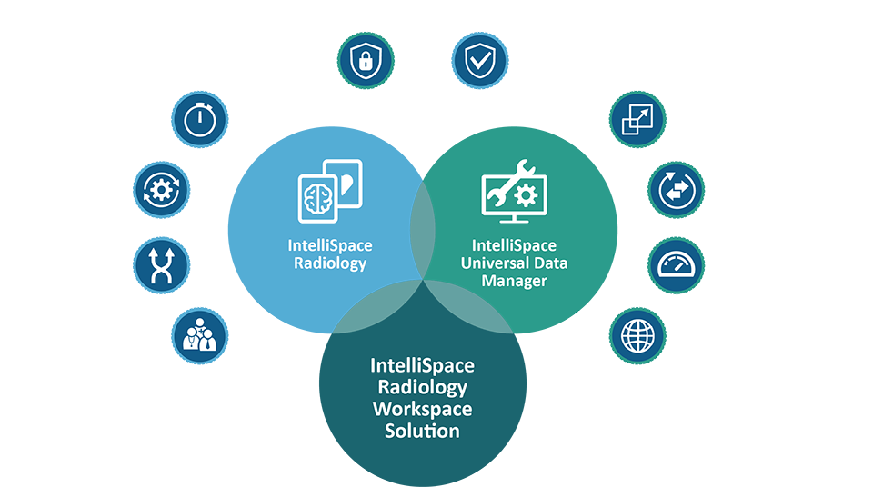 IntelliSpace Enterprise Imaging Solution Graphic