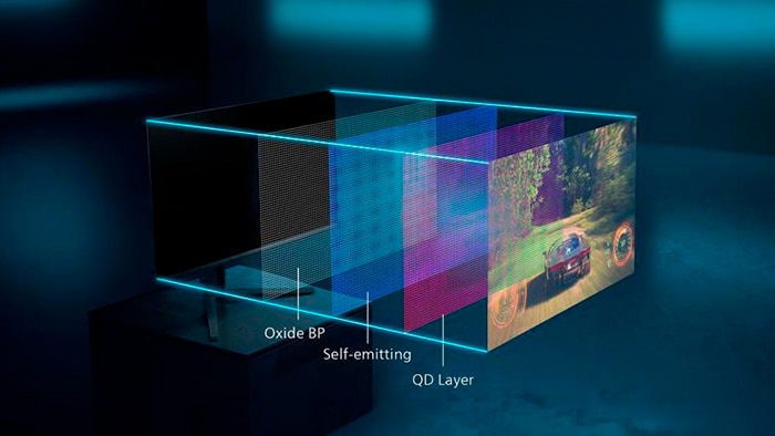 OLED/QD OLED monitörler | Philips