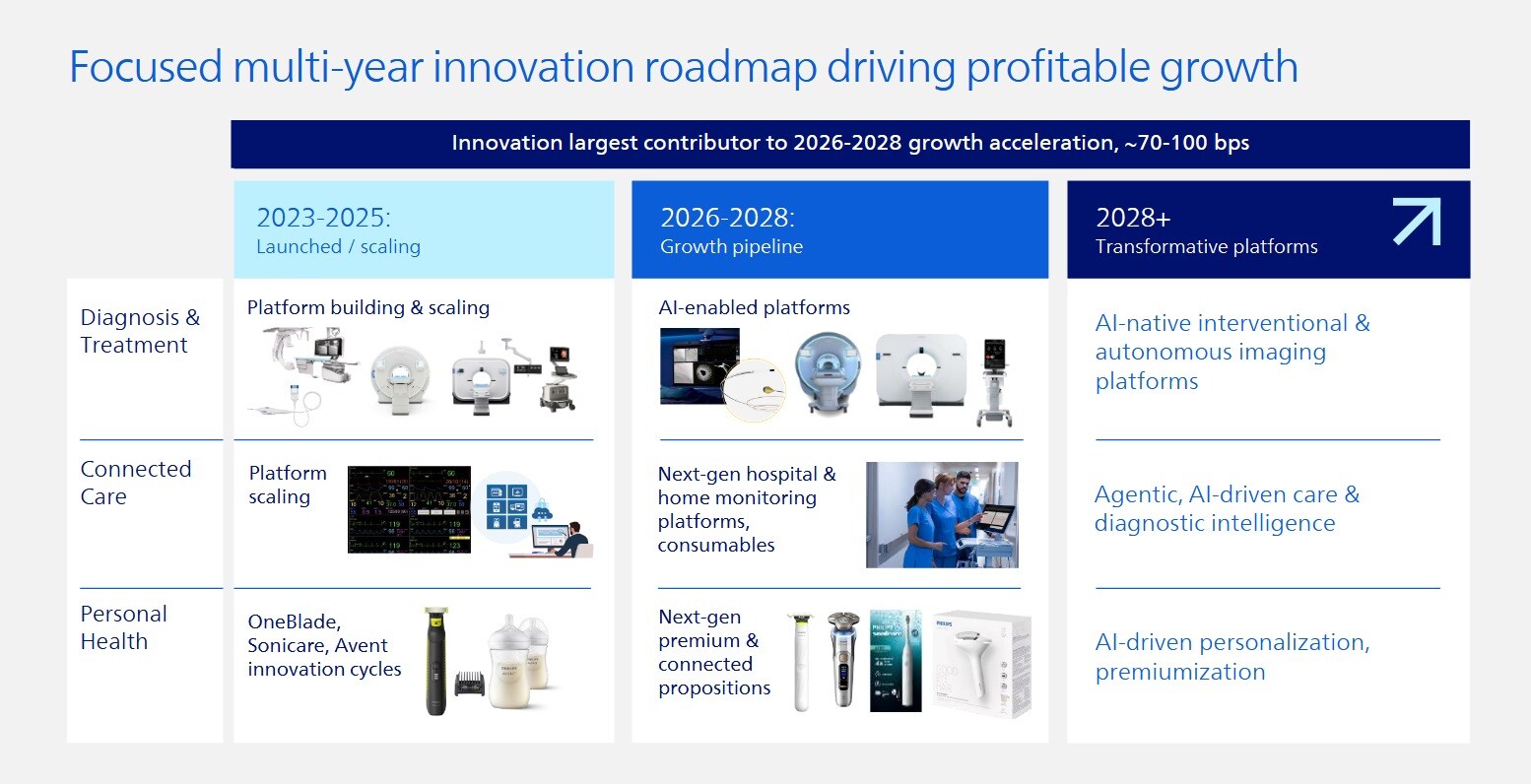 addressable market jwve