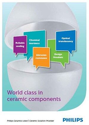 World class in ceramic components