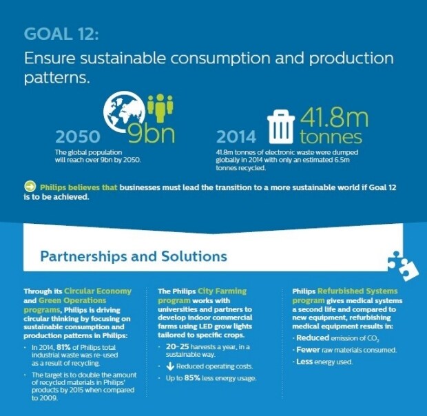 united we can make a better world 4