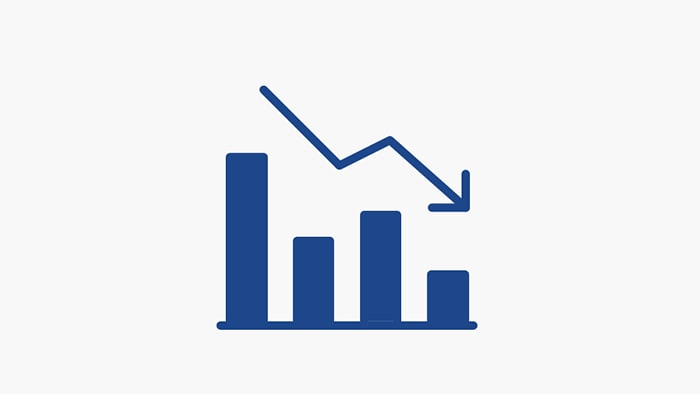 Environmental profit and loss