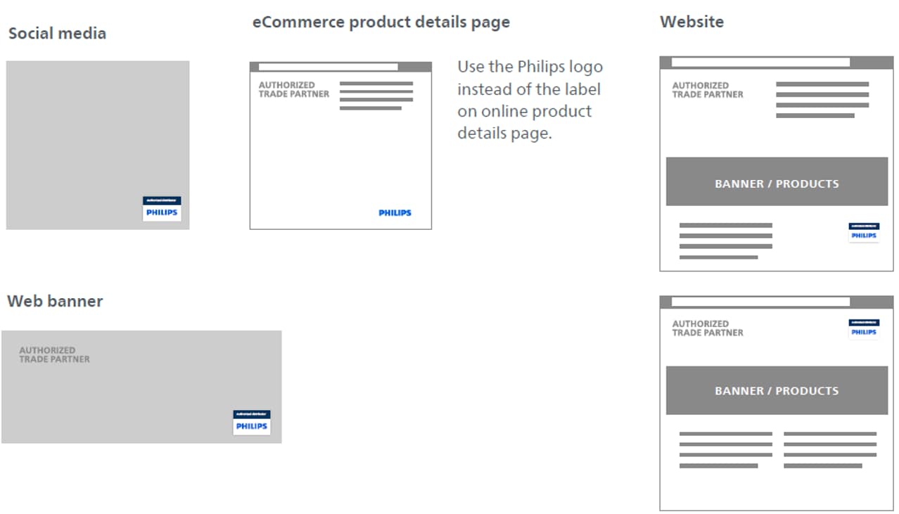tradepartner online