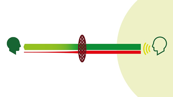 Far end signal enhancement