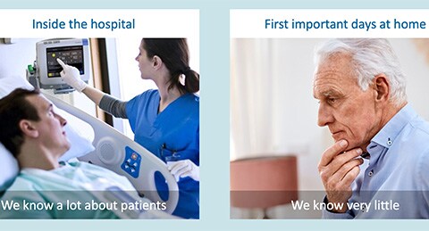 Philips healthdot importance