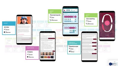 Taking care of yourself screens