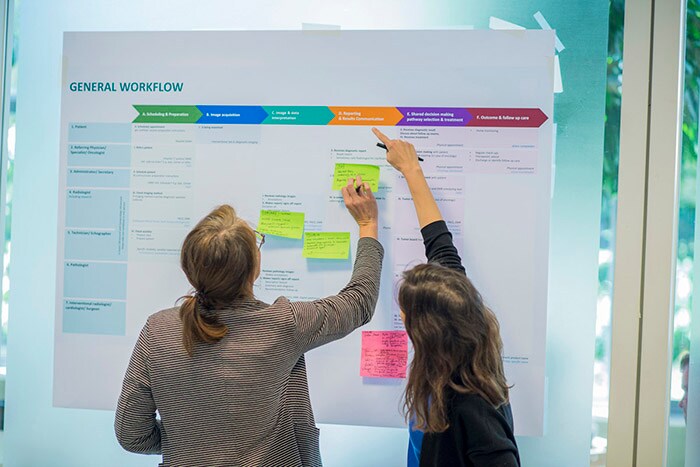 Think about your data strategy