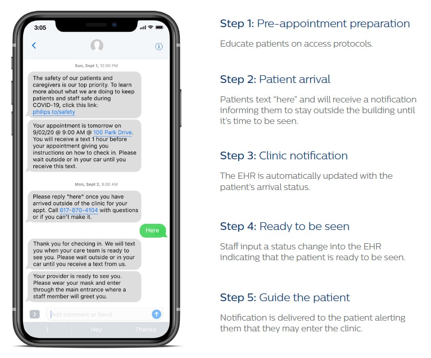 Patient engagement