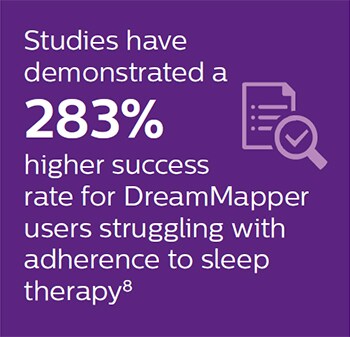 Higher success rate for DreamMapper