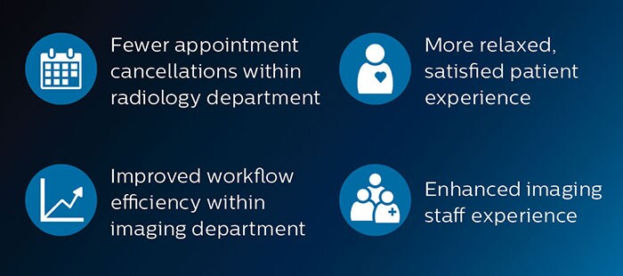 Lahey Health infographic