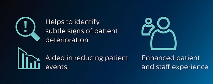 Saratoga Hospital infographic