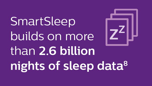 Infographic data