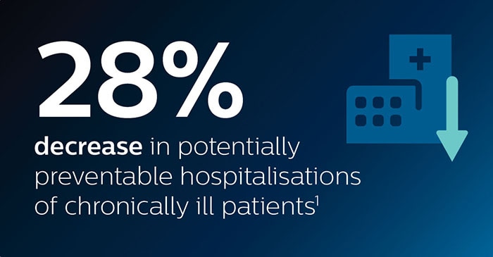 West Moreton Health infographic