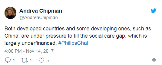 twitterchat 2