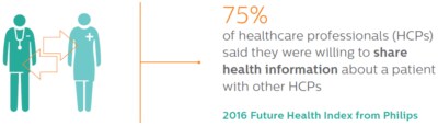 pillars value based healthcare img