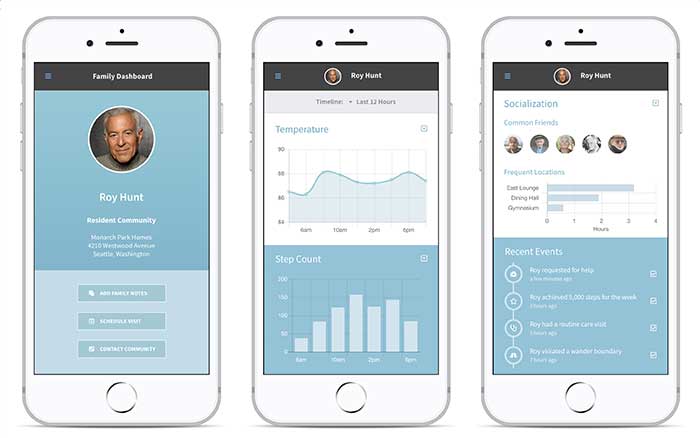 Download image (.jpg) Blue Willow Systems Family Dashboard on mobile (opens in a new window)