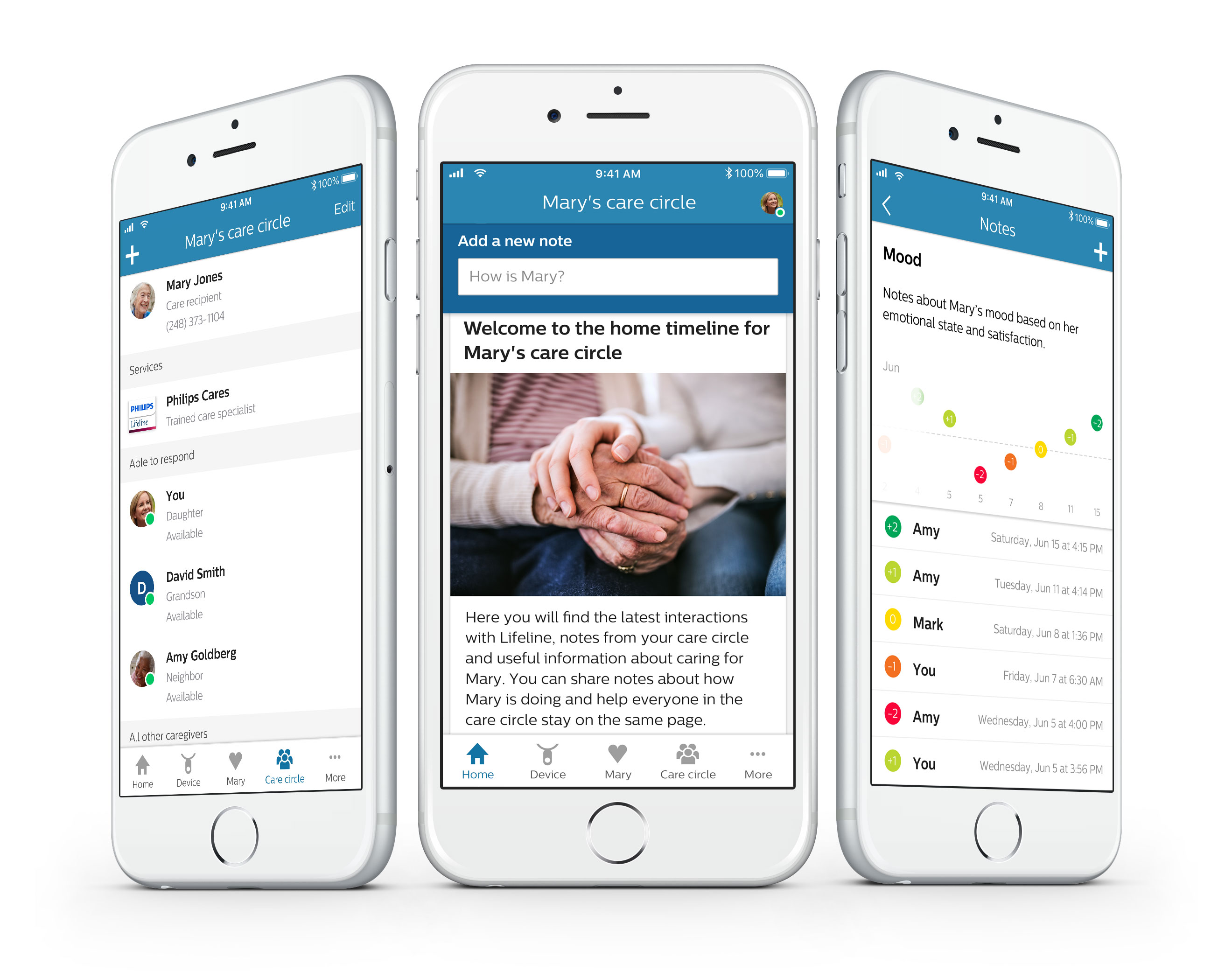 Vaderlijk Verstikken Waakzaamheid Philips Cares transforms the aging and caregiving experience - News | Philips Vaderlijk Verstikken Waakzaamheid Philips Cares transforms the aging and caregiving experience - News | Philips
