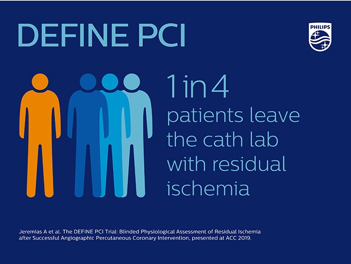 Download image (.jpg) DEFINE PCI study highlight graphic (opens in a new window)