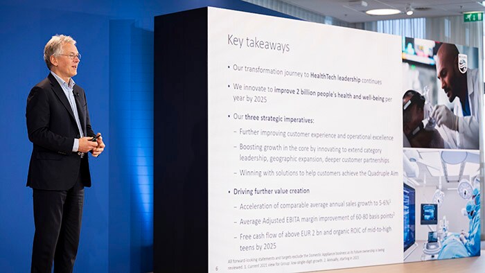 Philips presents its performance and value creation trajectory for the 2021-2025 period at its Capital Markets Day