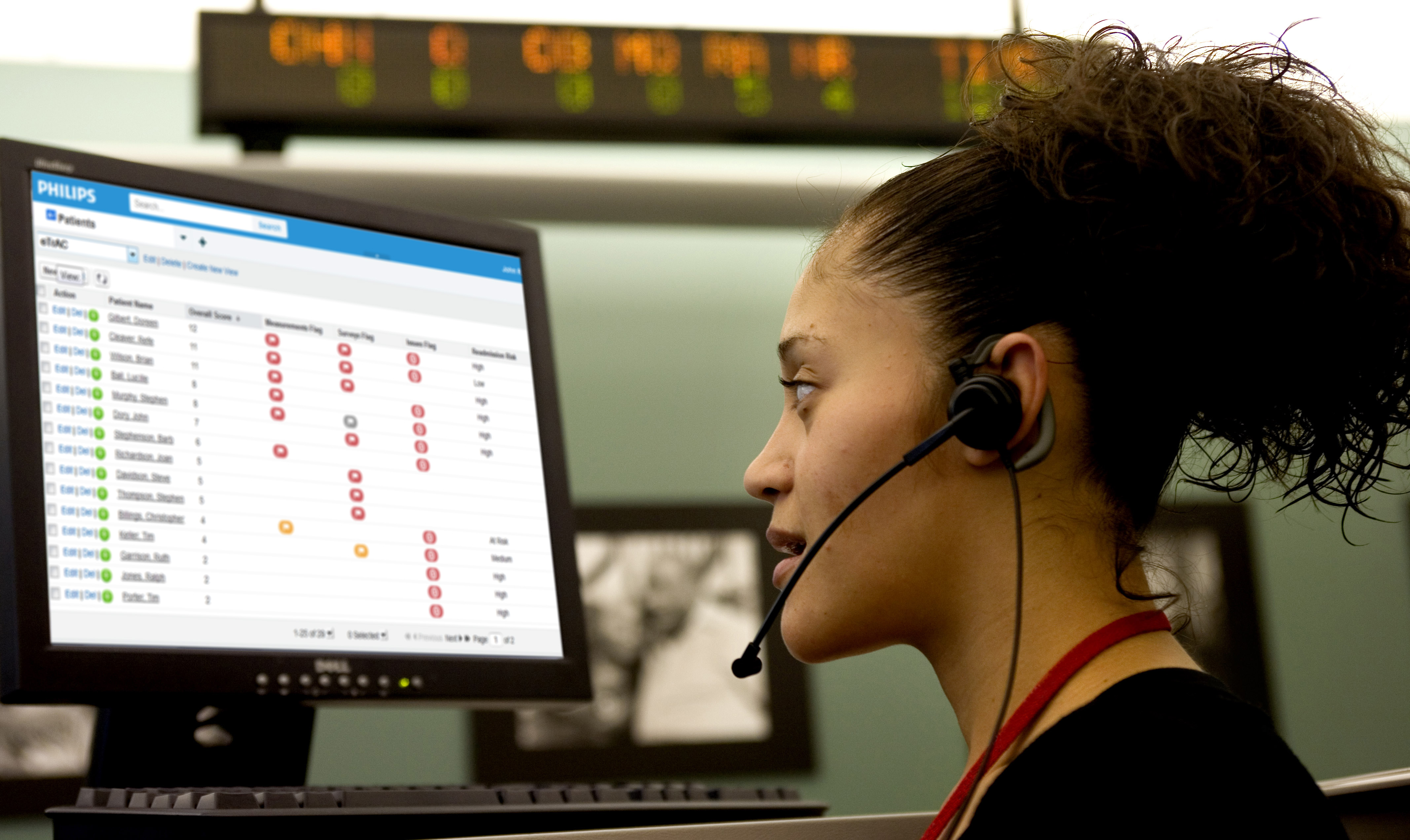 Gartner’s 2020 Market Guide for Virtual Care News Philips