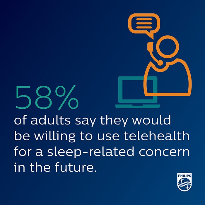 Download image (.jpg) Description: Telehealth for Sleep (opens in a new window)