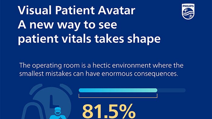 Infographic -  