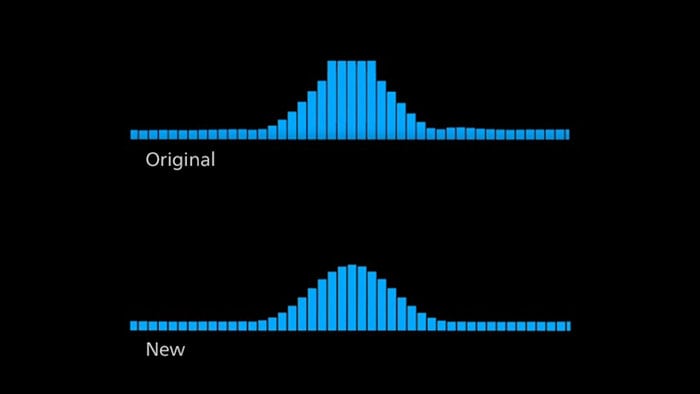 Philips and SenSound reimagined patient monitoring to both soften and reduce alarm sounds -  