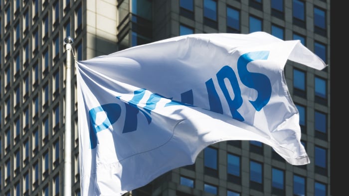 Philips successfully prices offering of Notes for EUR 1 billion to be used for repayment of existing debt and to finance eligible green projects