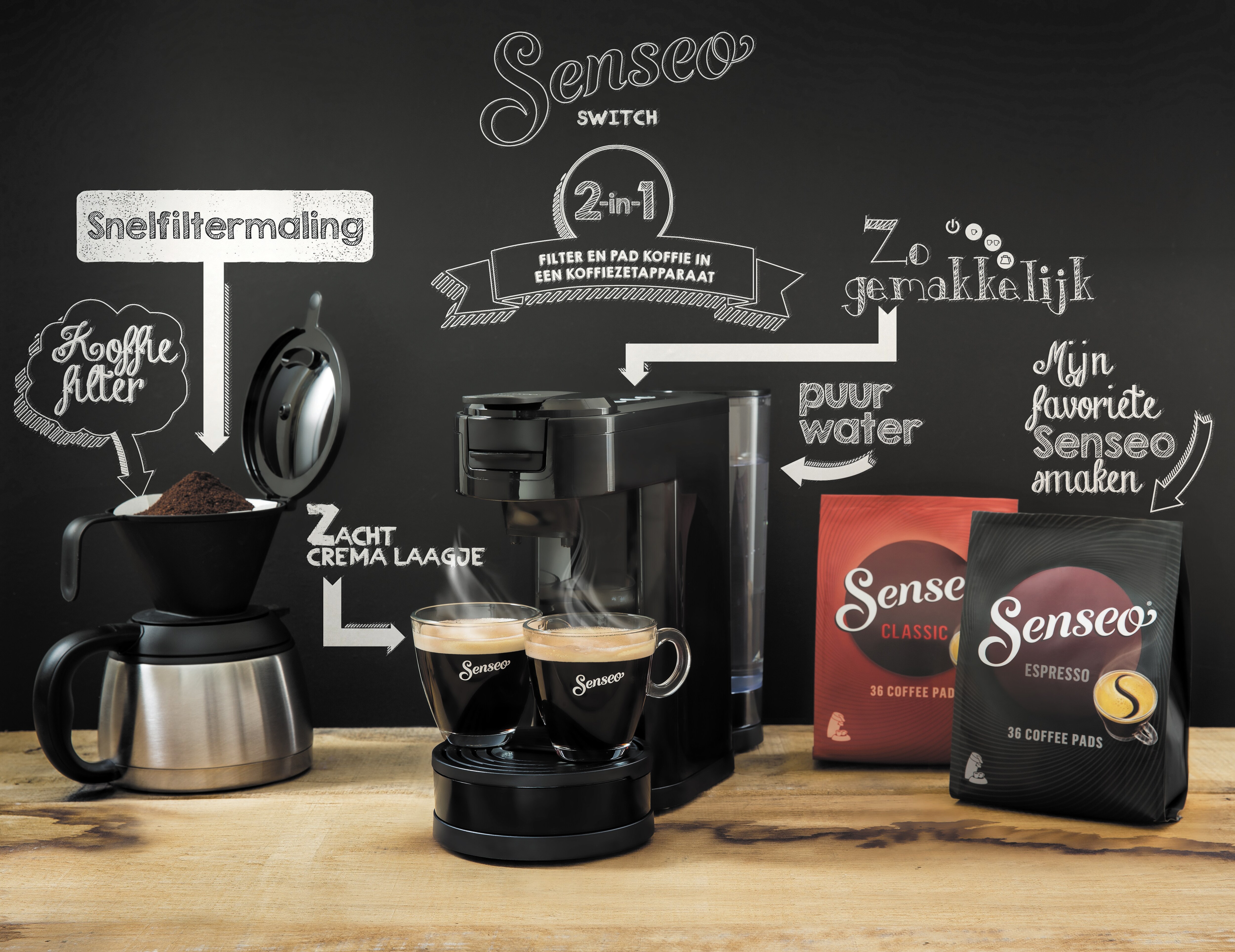 Nieuwheid verbanning Knipoog Een kopje voor jezelf of een kan koffie om te delen – het kan nu allebei  met de nieuwe SENSEO® Switch - Nieuwscentrum | Philips