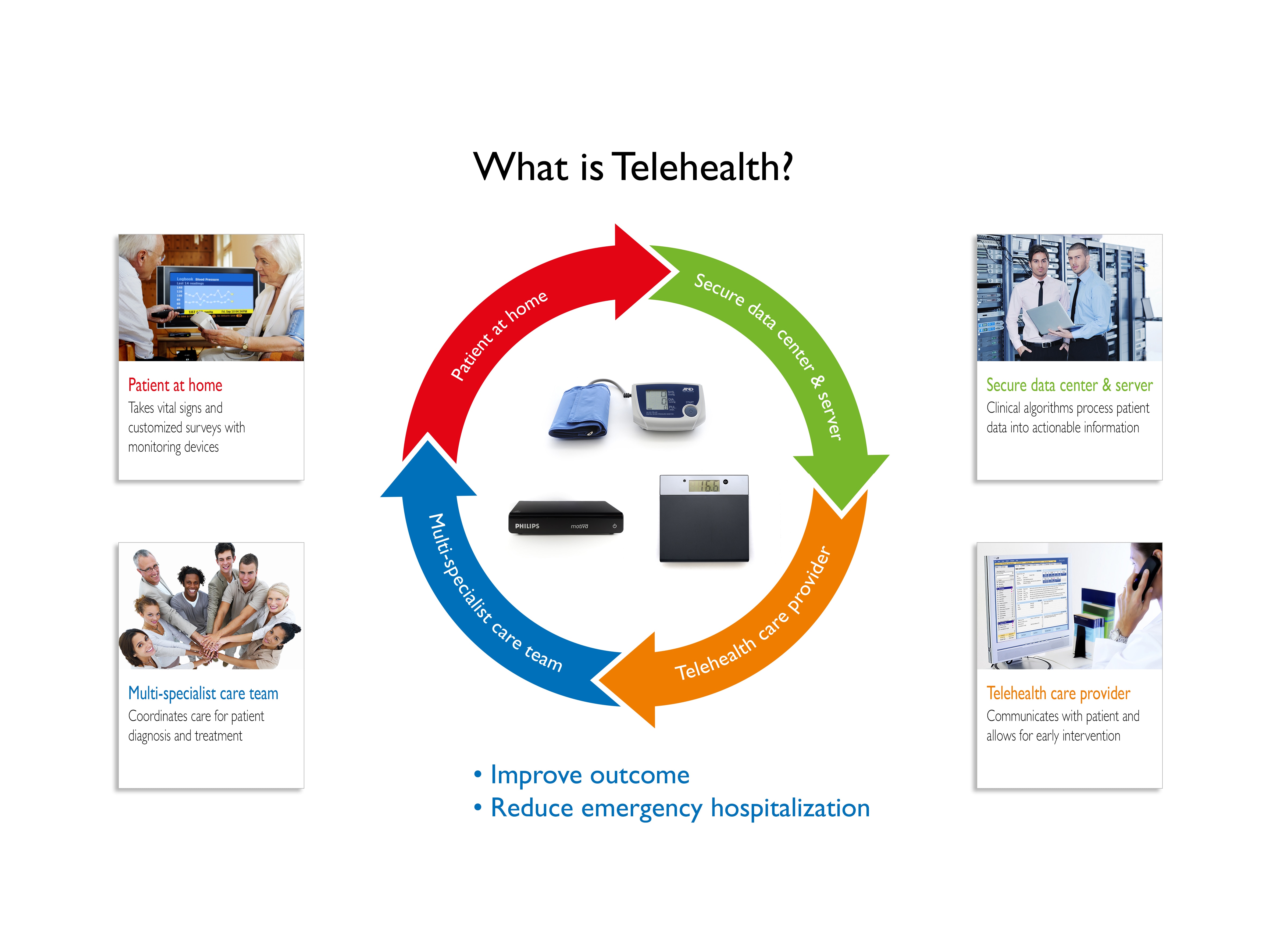 EU-funded program to develop first cookbook for 