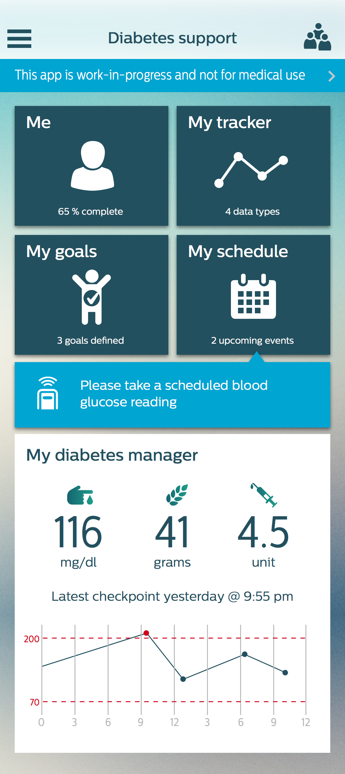 Stanford University Medical Center >> Philips and Dutch Radboud university medical center ... Stanford University Medical Center >> Philips and Dutch Radboud university medical center ...
