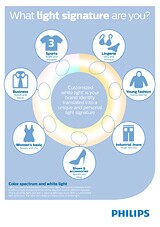 Infographic Light Signature