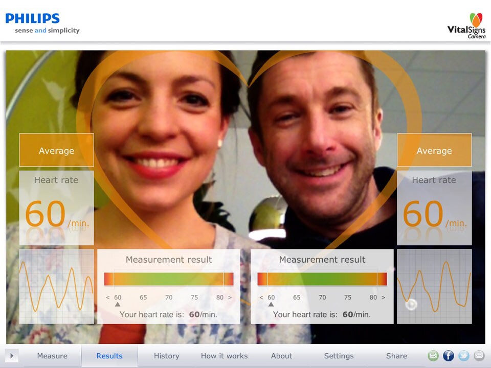 Philips launches update to Vital Signs Camera app: now ...